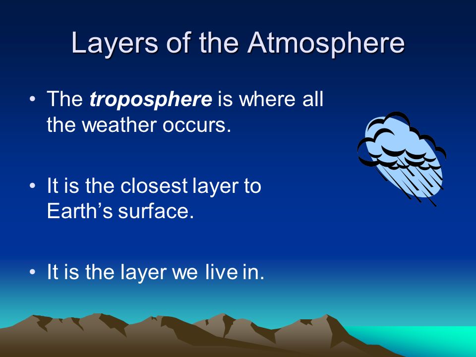 Layers of the Atmosphere The troposphere is where all the weather occurs.