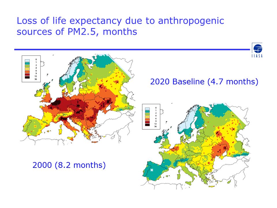 Loss of life expectancy due to anthropogenic sources of PM2.5, months 2020 Baseline (4.7 months) 2000 (8.2 months)