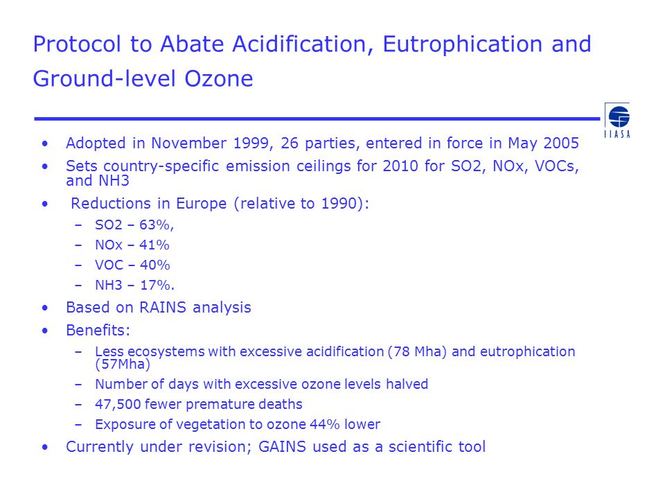 Protocol to Abate Acidification, Eutrophication and Ground-level Ozone Adopted in November 1999, 26 parties, entered in force in May 2005 Sets country-specific emission ceilings for 2010 for SO2, NOx, VOCs, and NH3 Reductions in Europe (relative to 1990): –SO2 – 63%, –NOx – 41% –VOC – 40% –NH3 – 17%.
