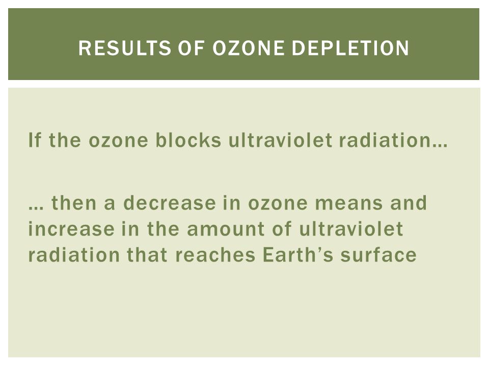 If the ozone blocks ultraviolet radiation… … then a decrease in ozone means and increase in the amount of ultraviolet radiation that reaches Earth’s surface RESULTS OF OZONE DEPLETION