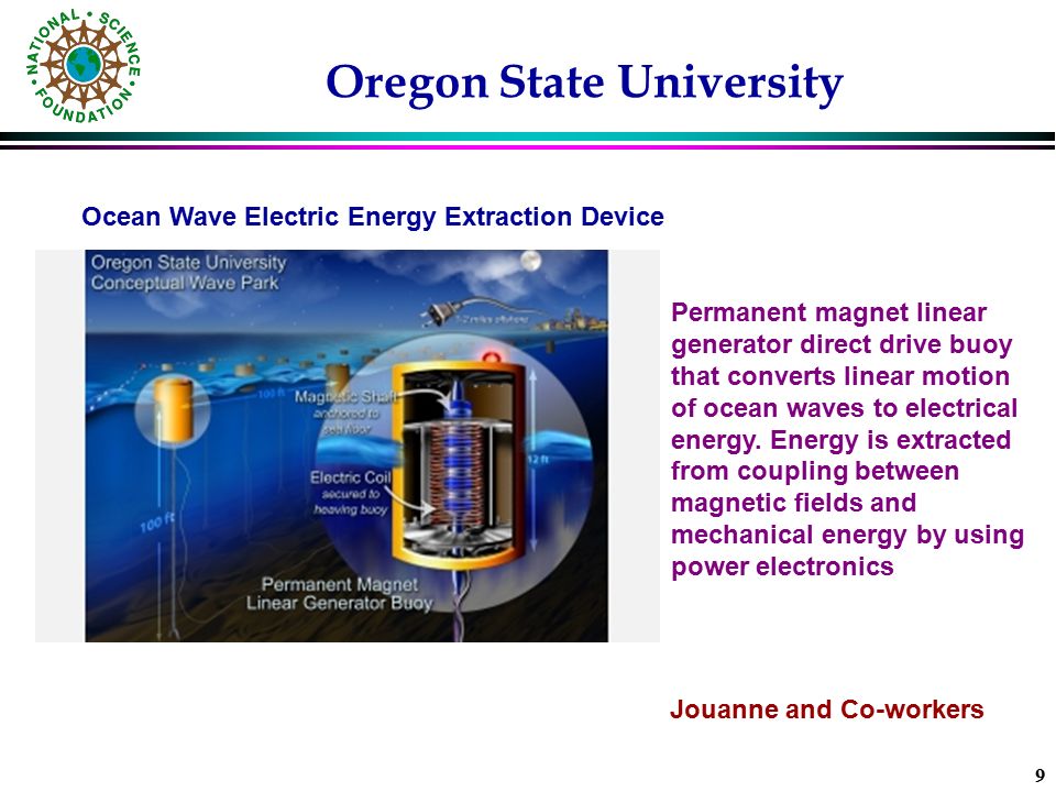 9 Oregon State University Permanent magnet linear generator direct drive buoy that converts linear motion of ocean waves to electrical energy.