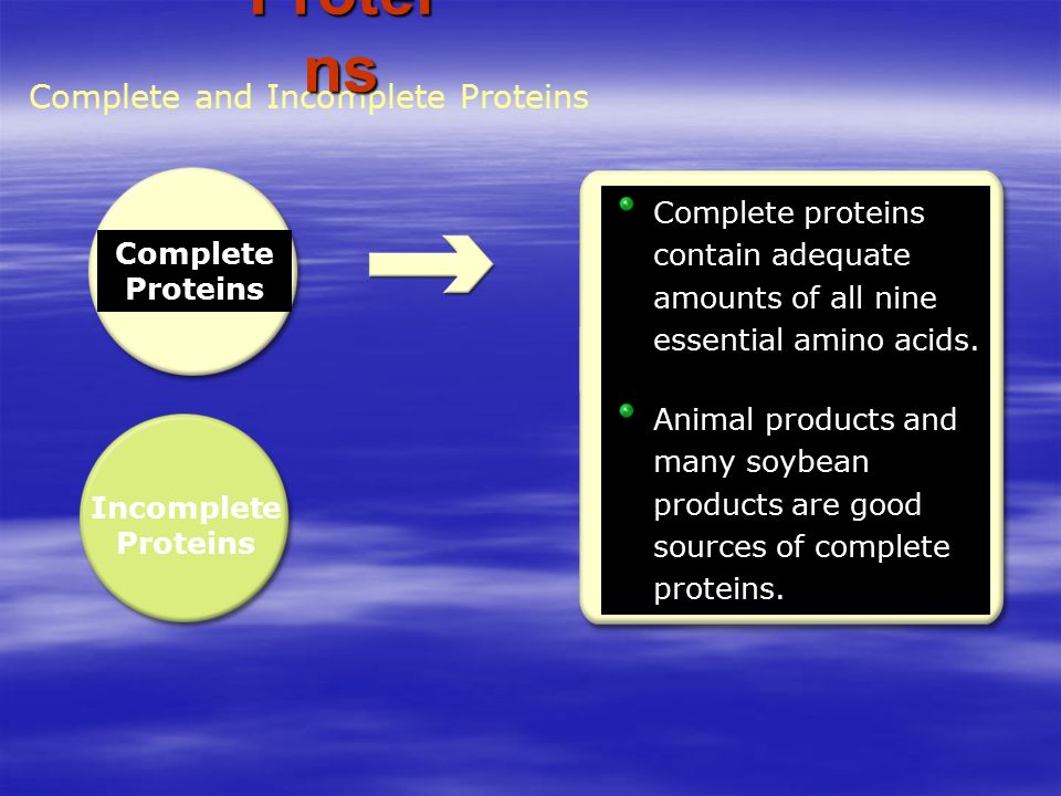 What Are Proteins. ProteinsProteins are a vital part of every cell in your body.