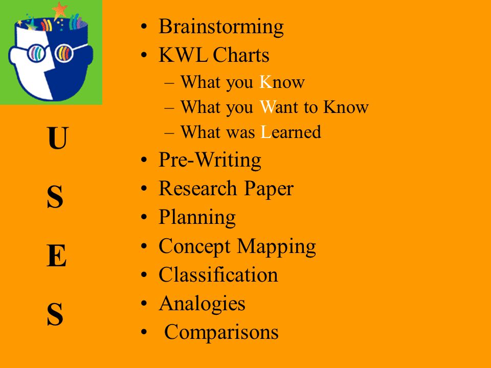 teaching man essay writing middle school