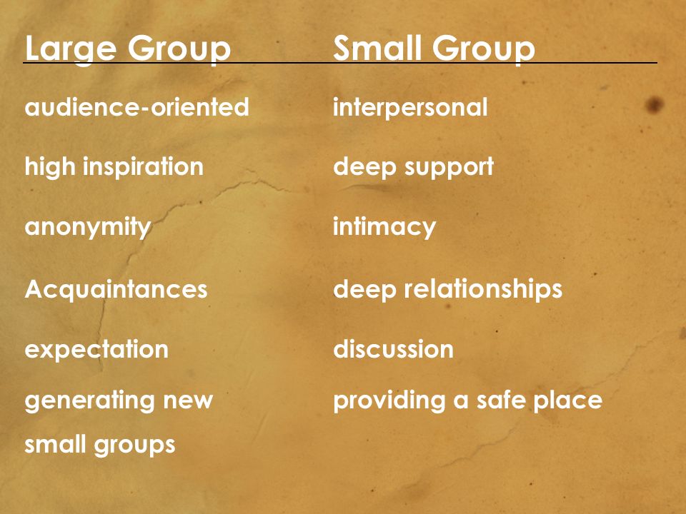 small team big impact google small teams perform better than large ones because