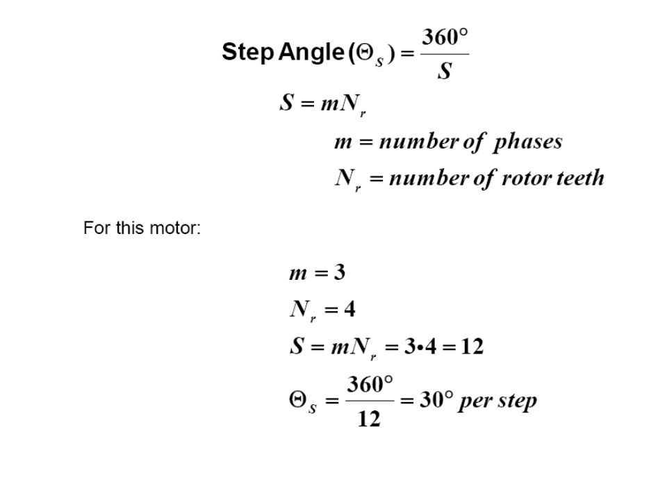 Stepper Motor. Stator Rotor Full Stepping Energizing one coil at a time is  known as running the motor in 'full steps'. In a 200 step motor, this. -  ppt download