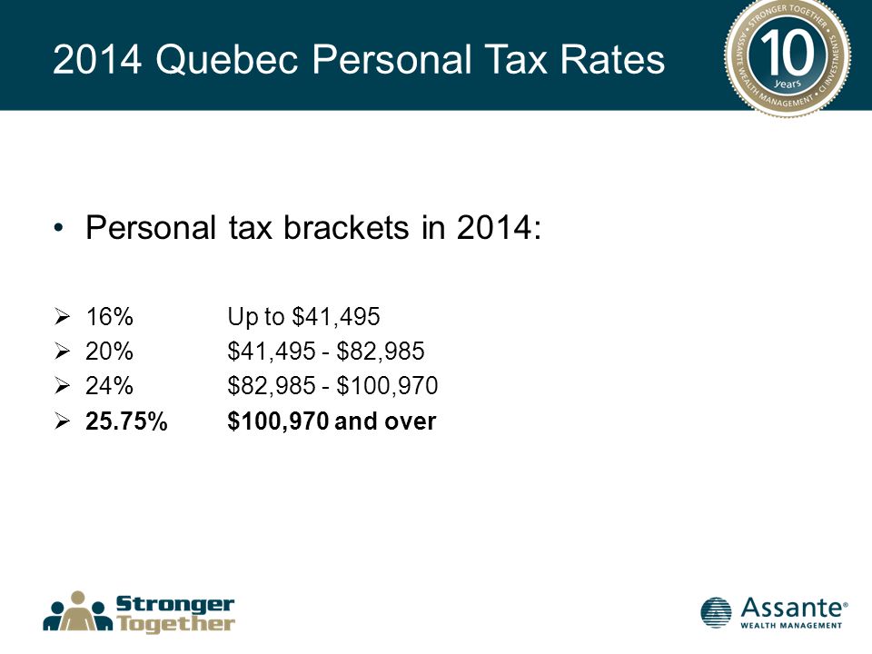2014 Quebec Tax Changes Capital Gains Exemption The Capital Gains Exemption Has Increased To 800 000 For The 2014 Tax Year Indexed To Inflation For Ppt Download