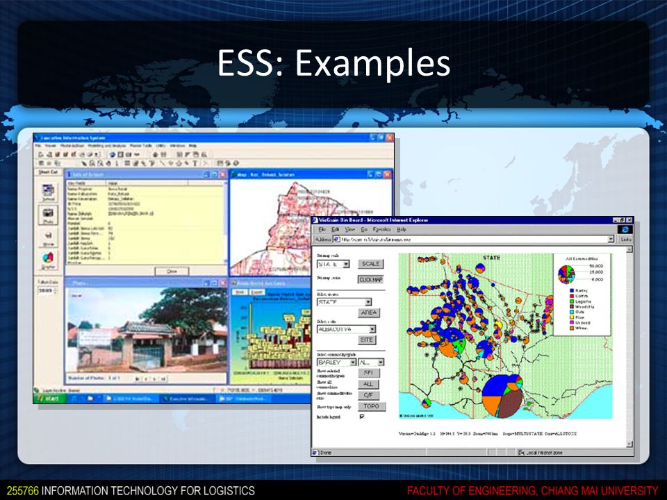 ESS: Examples