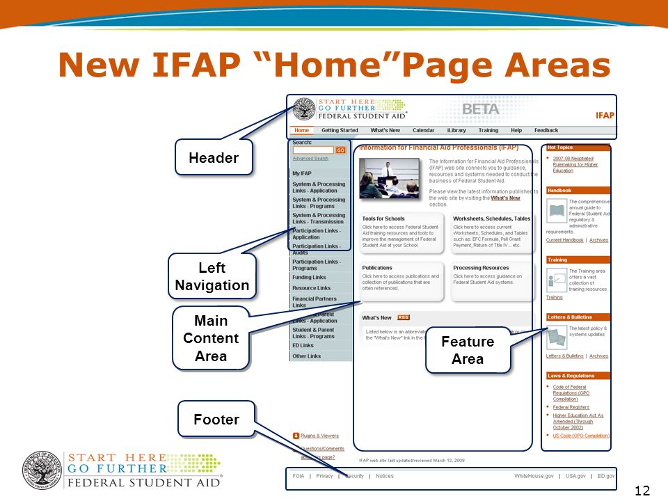12 Header Footer Left Navigation Main Content Area Feature Area New IFAP Home Page Areas