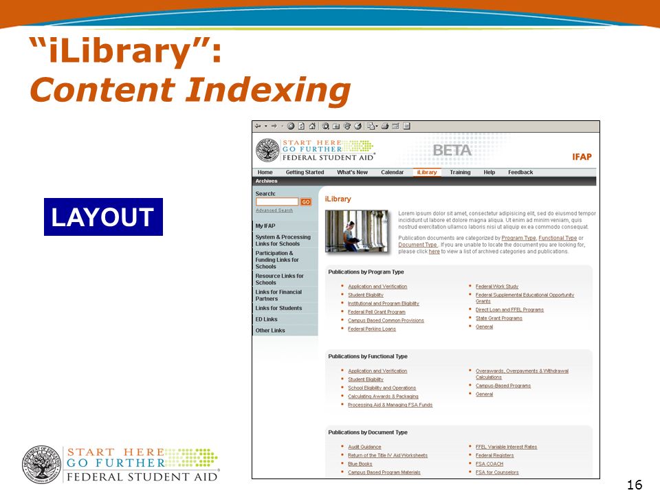 16 iLibrary : Content Indexing LAYOUT