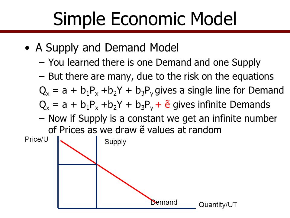 A Supply and Demand Model –You learned there is one Demand and one Supply –But there are many, due to the risk on the equations Q x = a + b 1 P x +b 2 Y + b 3 P y gives a single line for Demand Q x = a + b 1 P x +b 2 Y + b 3 P y + ẽ gives infinite Demands –Now if Supply is a constant we get an infinite number of Prices as we draw ẽ values at random Simple Economic Model Supply Demand Quantity/UT Price/U