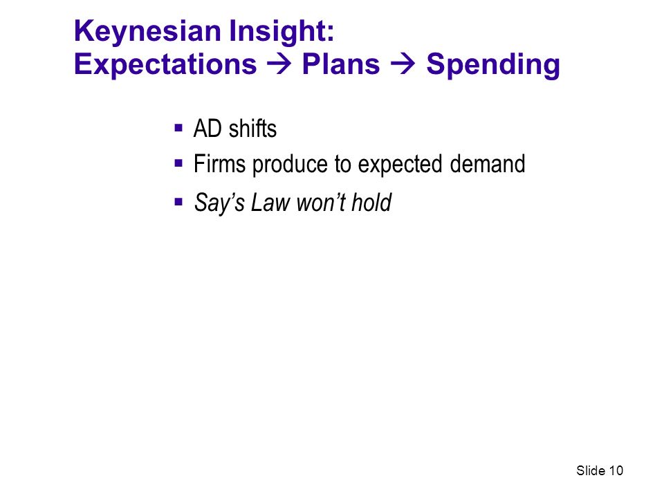 Slide 10 Keynesian Insight: Expectations  Plans  Spending  AD shifts  Firms produce to expected demand  Say’s Law won’t hold