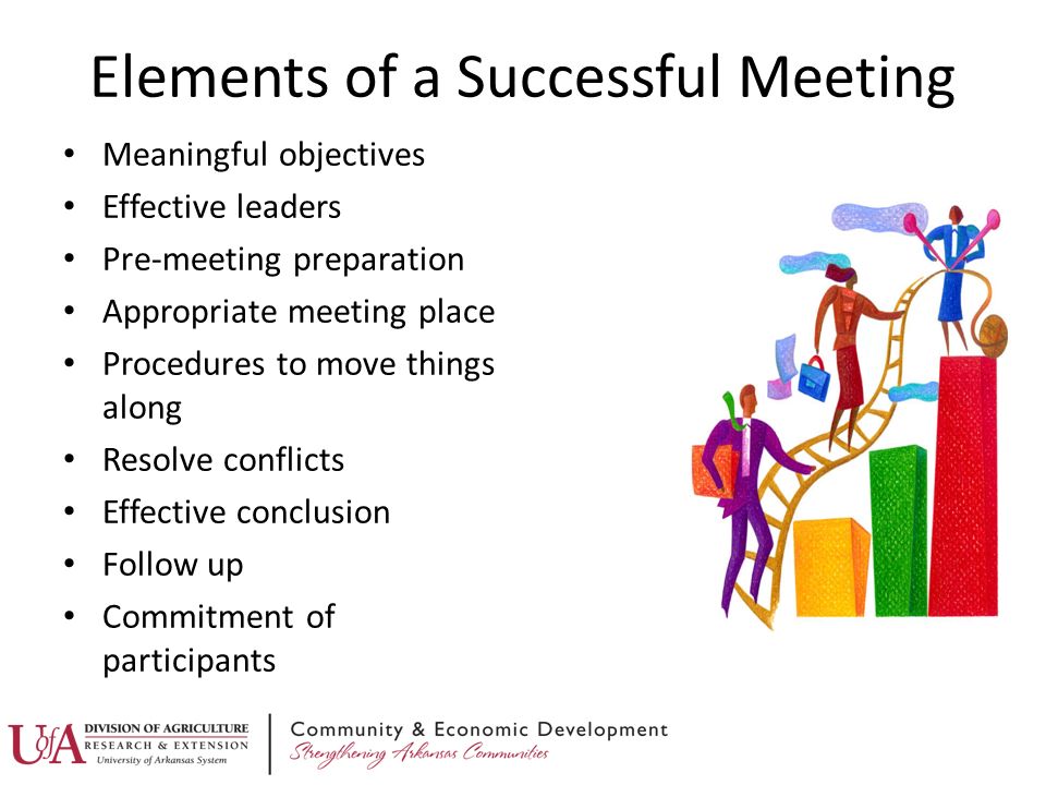 Elements of a Successful Meeting Meaningful objectives Effective leaders Pre-meeting preparation Appropriate meeting place Procedures to move things along Resolve conflicts Effective conclusion Follow up Commitment of participants