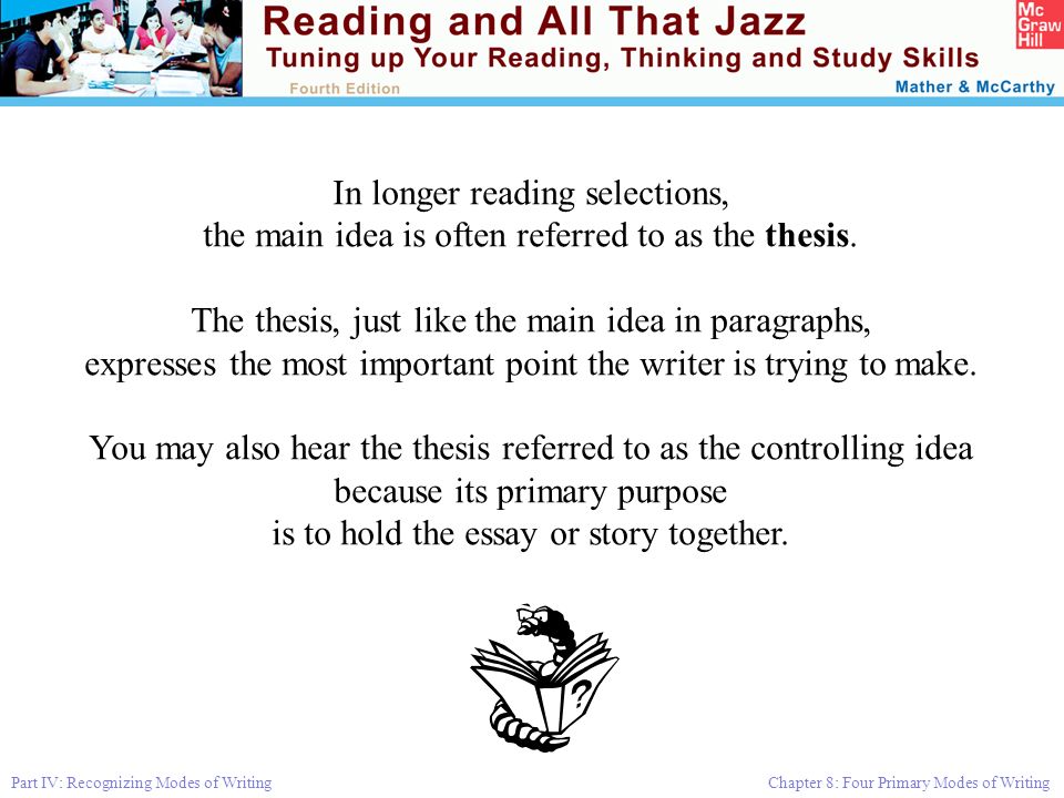 Part IV: Recognizing Modes of Writing Chapter 8: Four Primary Modes of Writing In longer reading selections, the main idea is often referred to as the thesis.