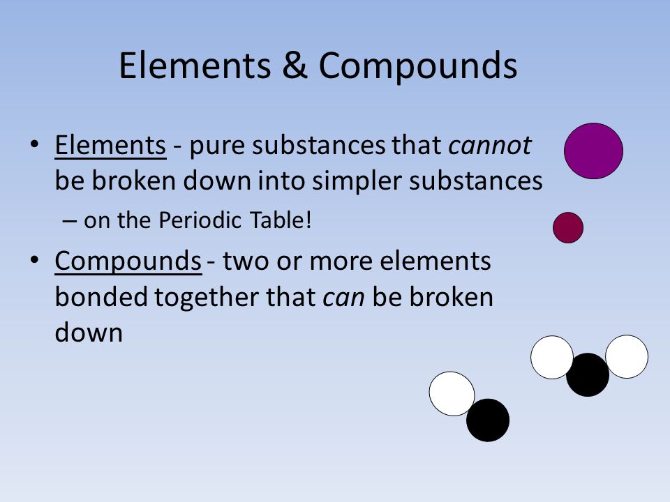 Elements & Compounds Elements - pure substances that cannot be broken down into simpler substances – on the Periodic Table.