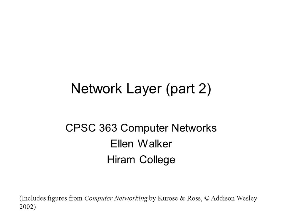 network layer part 2 cpsc 363 computer networks ellen walker hiram networking in college
