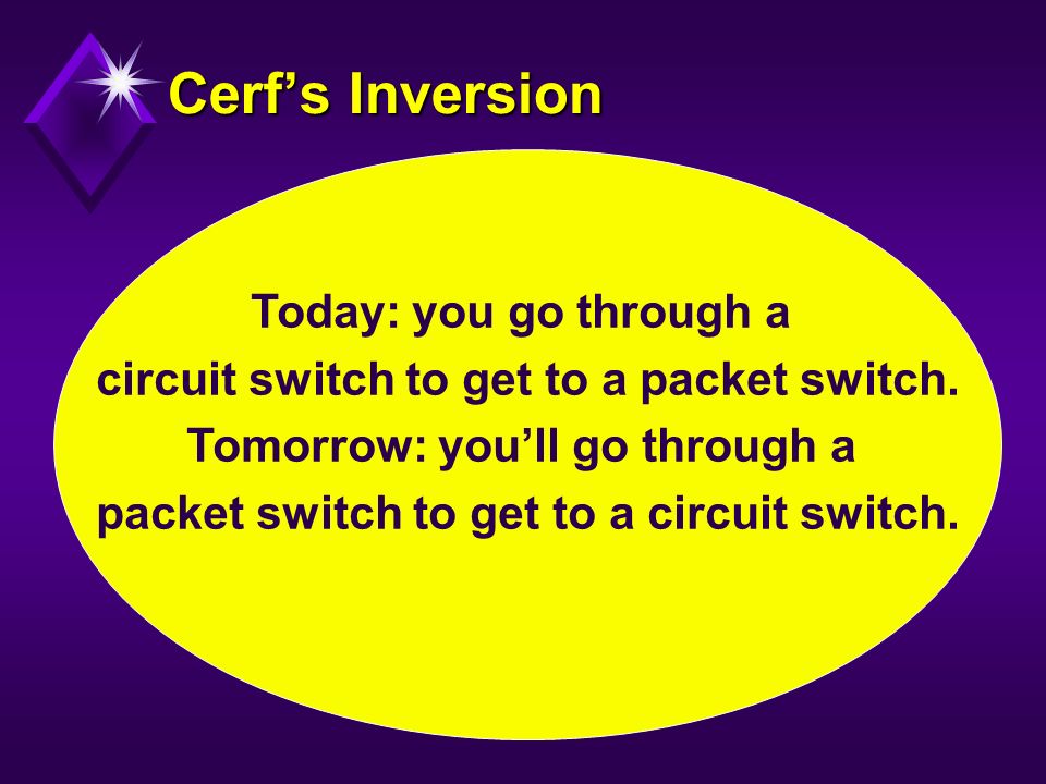 Today: you go through a circuit switch to get to a packet switch.
