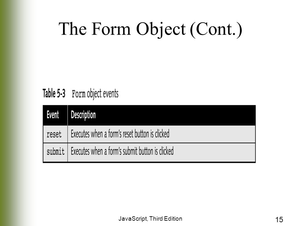 JavaScript, Third Edition 15 The Form Object (Cont.)