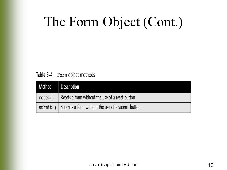 JavaScript, Third Edition 16 The Form Object (Cont.)