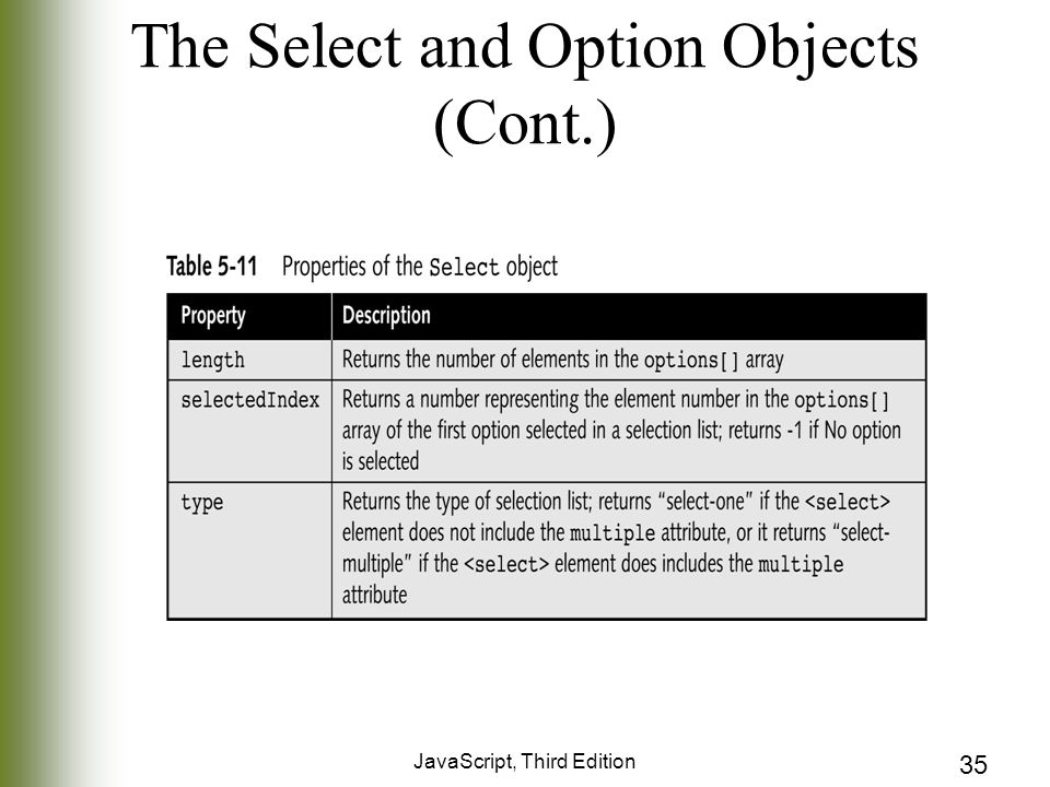 JavaScript, Third Edition 35 The Select and Option Objects (Cont.)