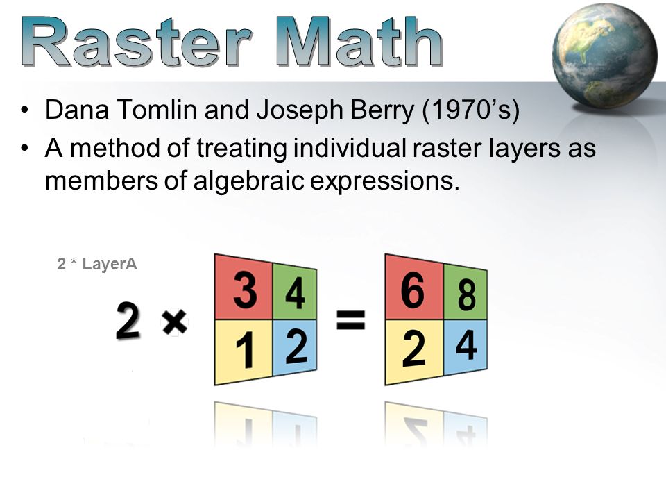 Dana Tomlin and Joseph Berry (1970’s) A method of treating individual raster layers as members of algebraic expressions.