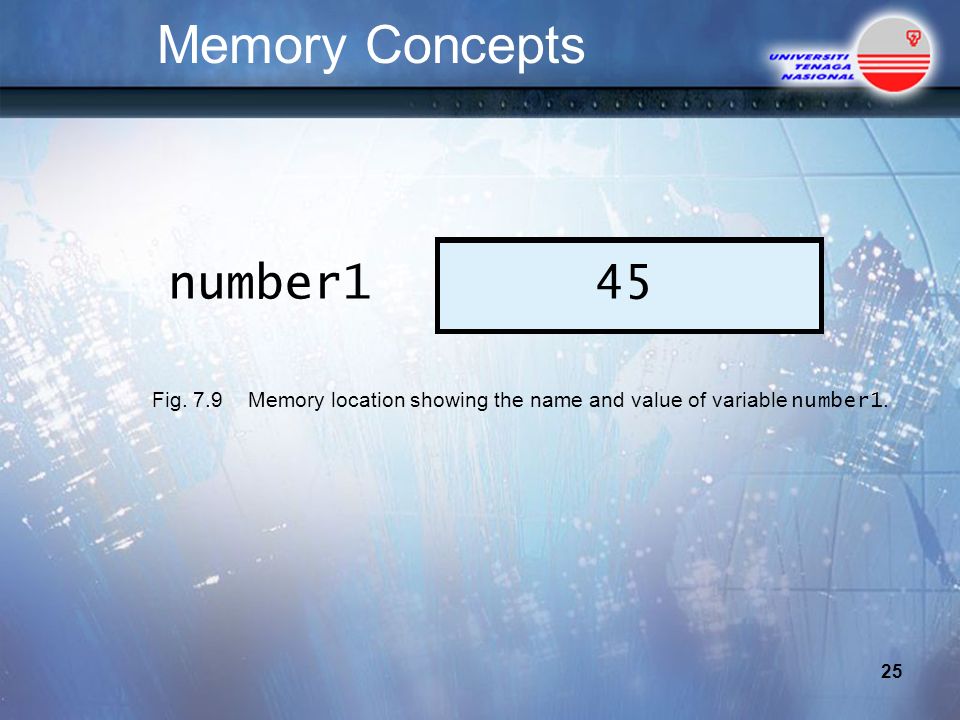 Memory Concepts 25 number145 Fig.