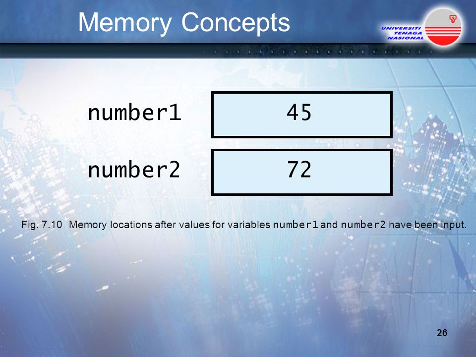 Memory Concepts 26 number145 number272 Fig.