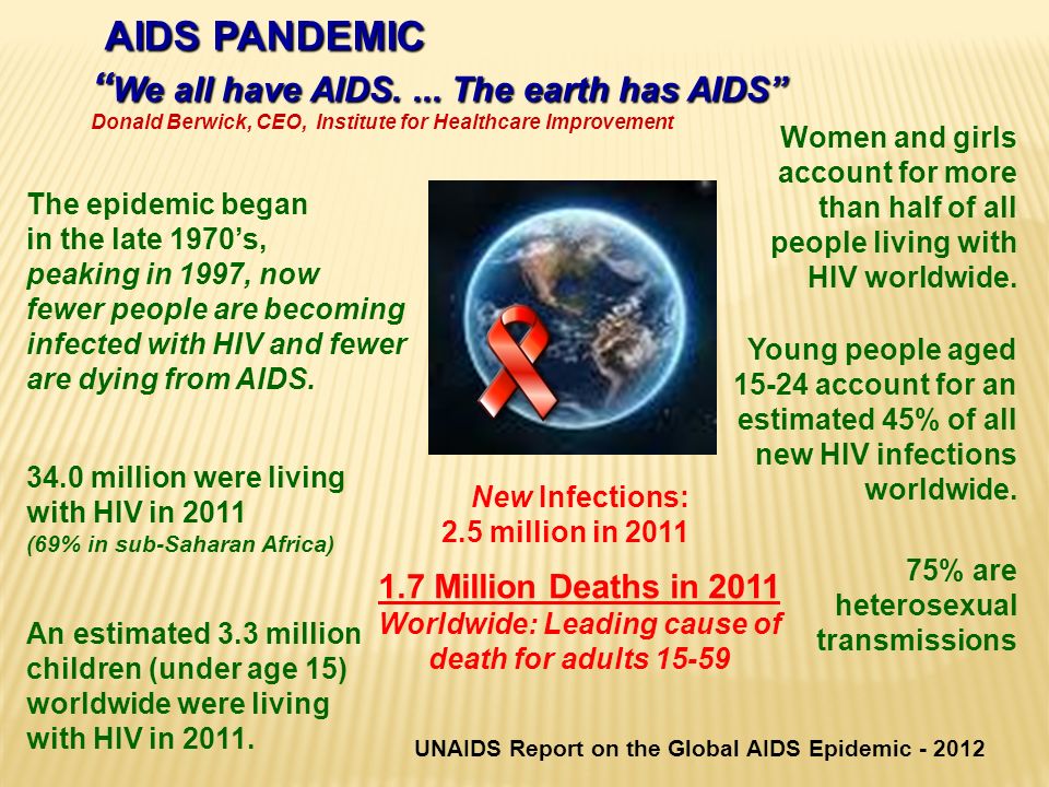 AIDS PANDEMIC We all have AIDS.... The earth has AIDS AIDS PANDEMIC We all have AIDS....