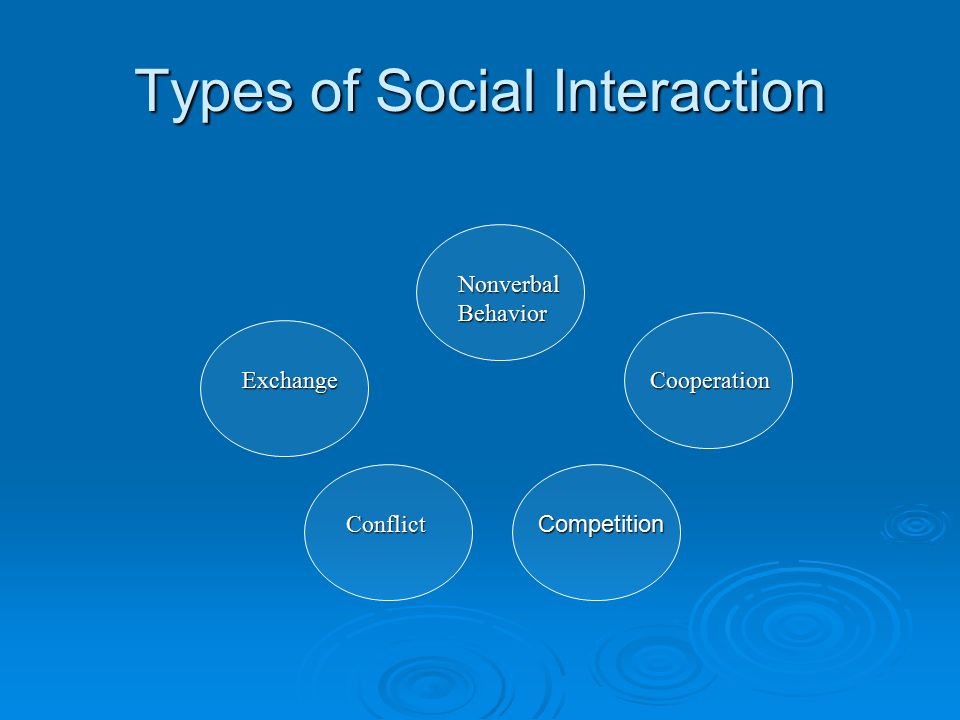 social interaction chapter 5 learning objectives understand why social interaction