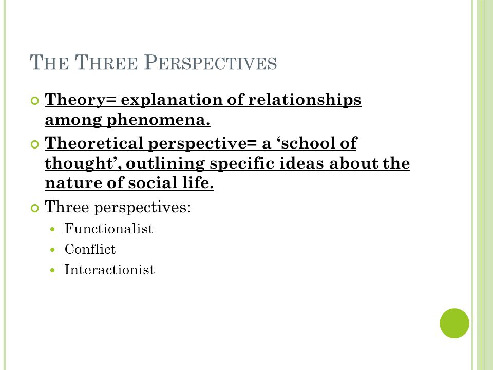 T HE T HREE P ERSPECTIVES Theory= explanation of relationships among phenomena.