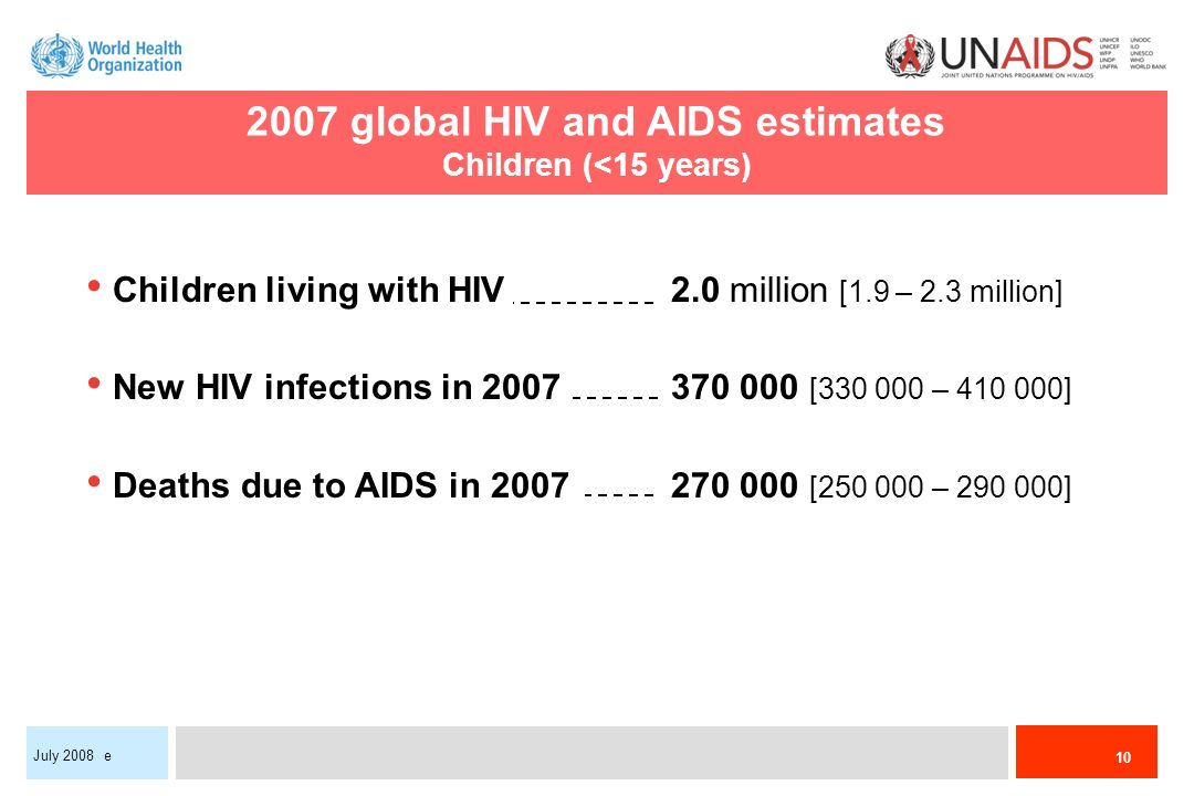 10 July 2008 e Children living with HIV2.0 million [1.9 – 2.3 million] New HIV infections in [ – ] Deaths due to AIDS in [ – ] 2007 global HIV and AIDS estimates Children (<15 years)