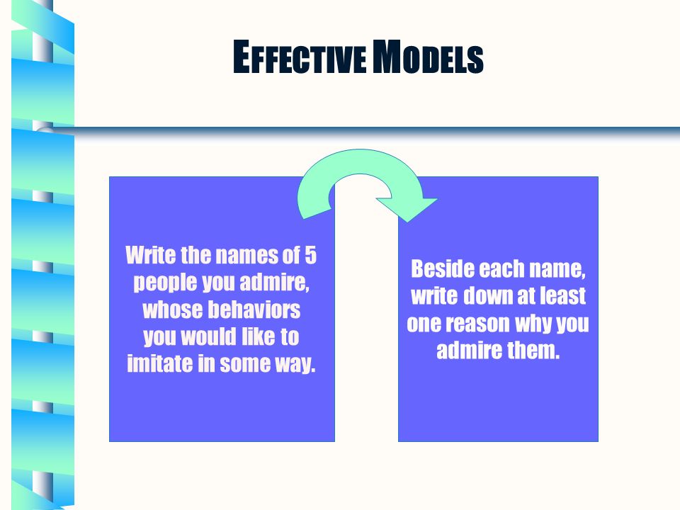 E FFECTIVE M ODELS Write the names of 5 people you admire, whose behaviors you would like to imitate in some way.