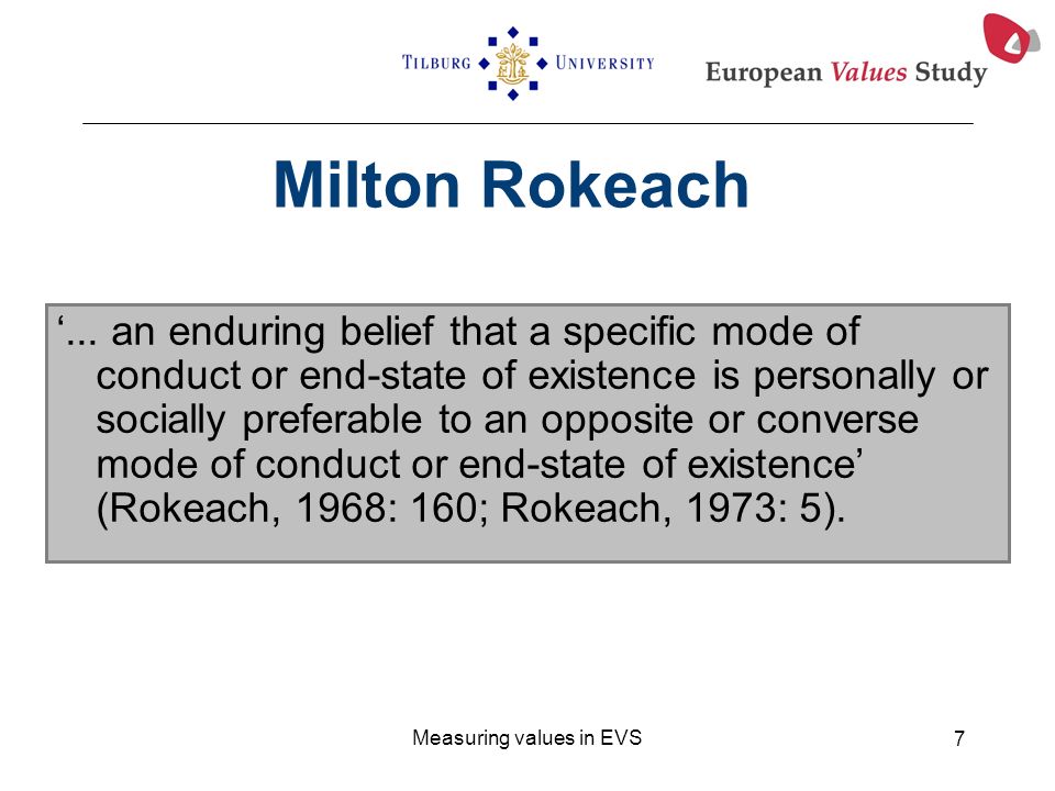 milton rokeach beliefs attitudes and values