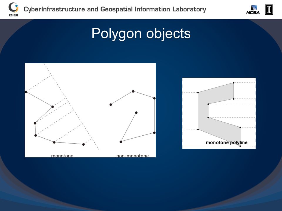 Polygon objects monotone polyline