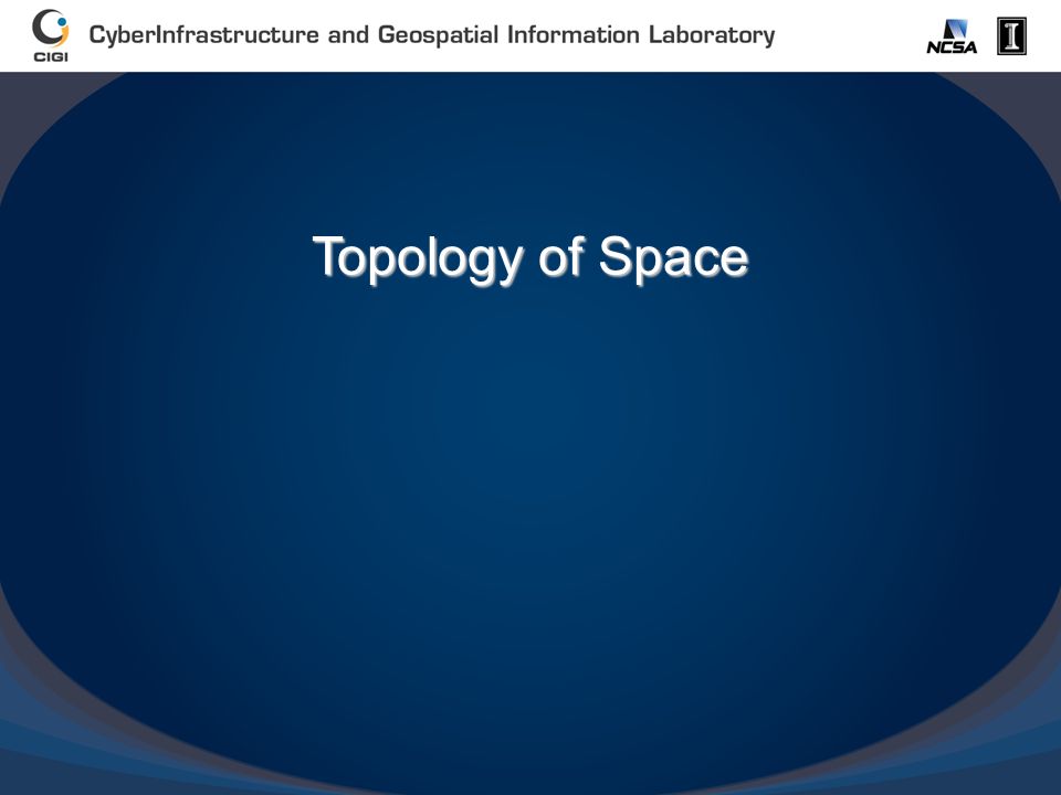 Topology of Space