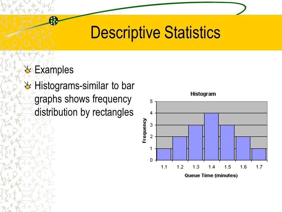 frequency distribution in psychology
