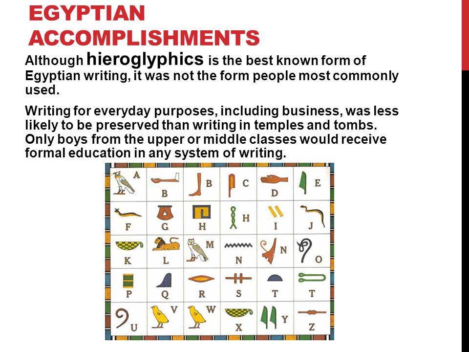 EGYPTIAN ACCOMPLISHMENTS Although hieroglyphics is the best known form of Egyptian writing, it was not the form people most commonly used.