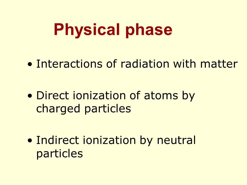 Interactions of radiation with matter Direct ionization of atoms by charged particles Indirect ionization by neutral particles Physical phase