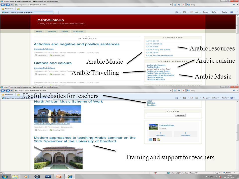 Modern Approaches To Teaching Arabic Taoufiq Cherkaoui Lead Practitioner Arabic And French Belle Vue Girls School Bradford Outstanding In All Aspects Ppt Download
