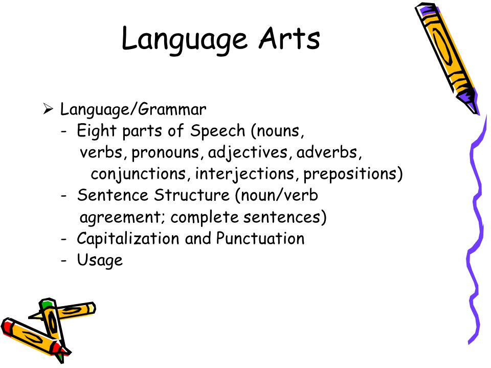 Language Arts  Language/Grammar - Eight parts of Speech (nouns, verbs, pronouns, adjectives, adverbs, conjunctions, interjections, prepositions) - Sentence Structure (noun/verb agreement; complete sentences) - Capitalization and Punctuation - Usage
