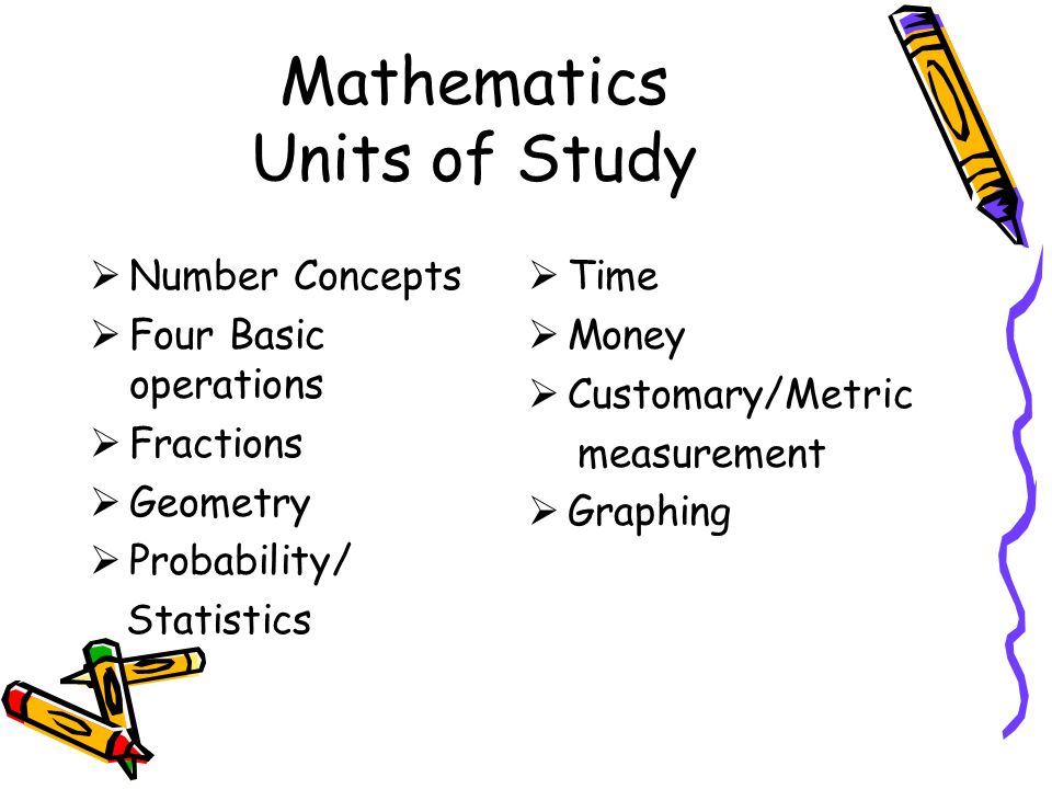Mathematics Units of Study  Number Concepts  Four Basic operations  Fractions  Geometry  Probability/ Statistics  Time  Money  Customary/Metric measurement  Graphing