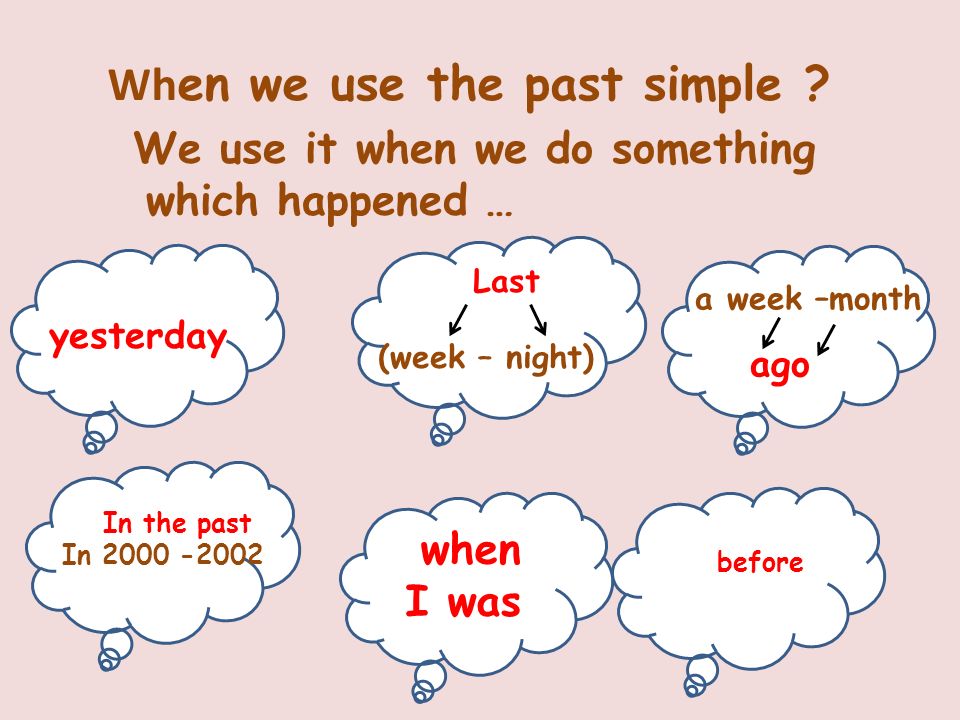 Past Simple Definition:- We use the past simple to describe an action which happened in the past and it is finished.
