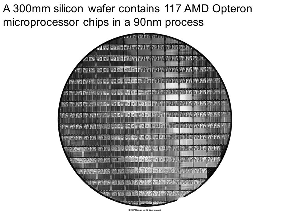 A 300mm silicon wafer contains 117 AMD Opteron microprocessor chips in a 90nm process