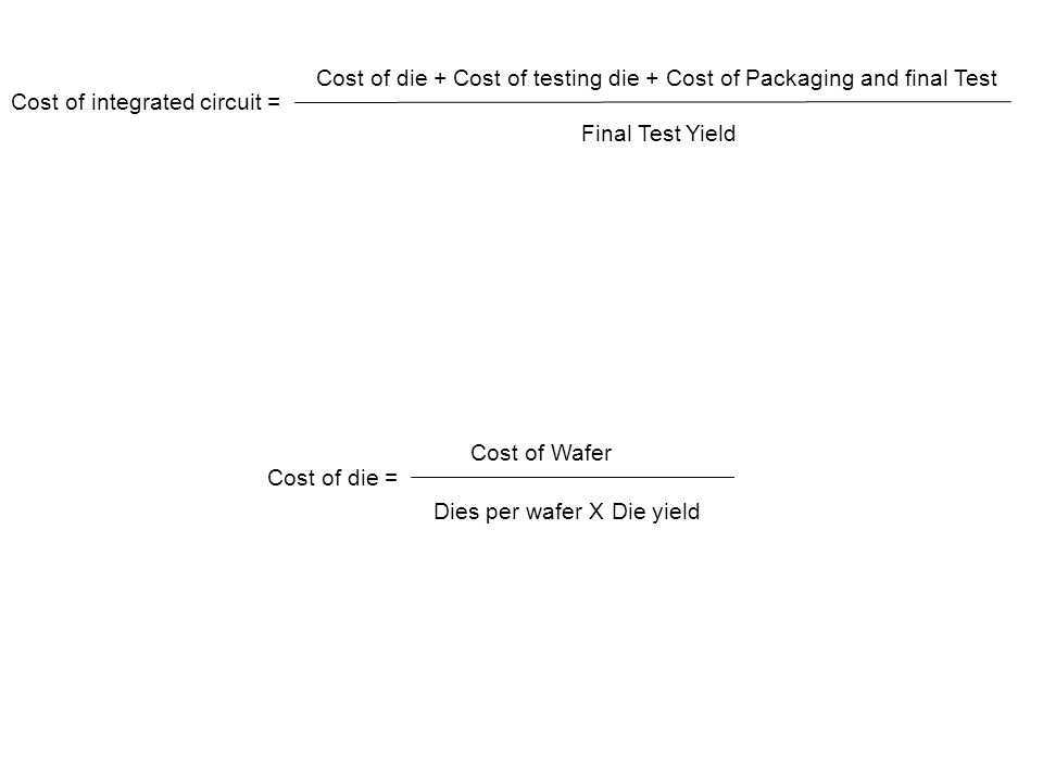 Cost of integrated circuit = Cost of die + Cost of testing die + Cost of Packaging and final Test Final Test Yield Cost of die = Cost of Wafer Dies per wafer X Die yield