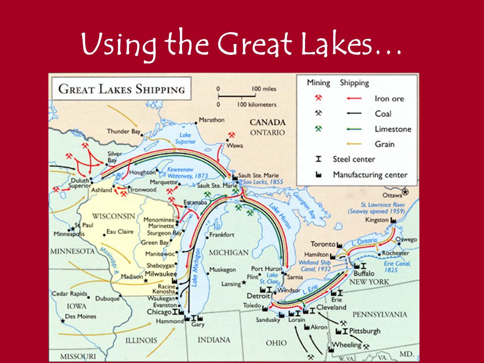 Using the Great Lakes…