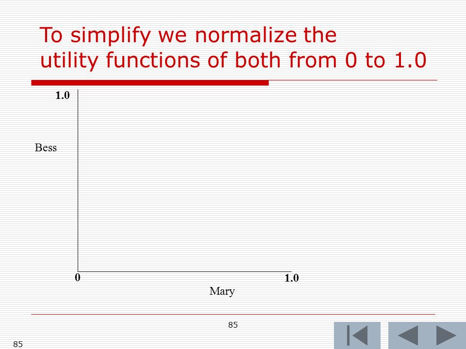 Mary Bess To simplify we normalize the utility functions of both from 0 to 1.0