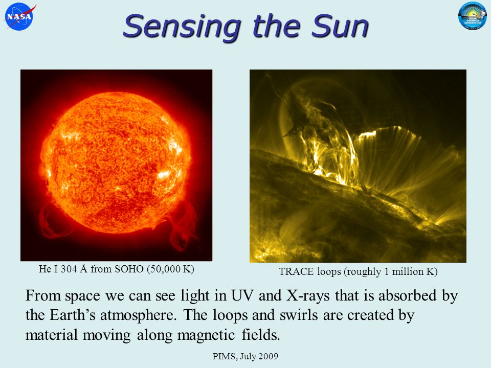 PIMS, July 2009 Sensing the Sun He I 304 Å from SOHO (50,000 K) TRACE loops (roughly 1 million K) From space we can see light in UV and X-rays that is absorbed by the Earth’s atmosphere.