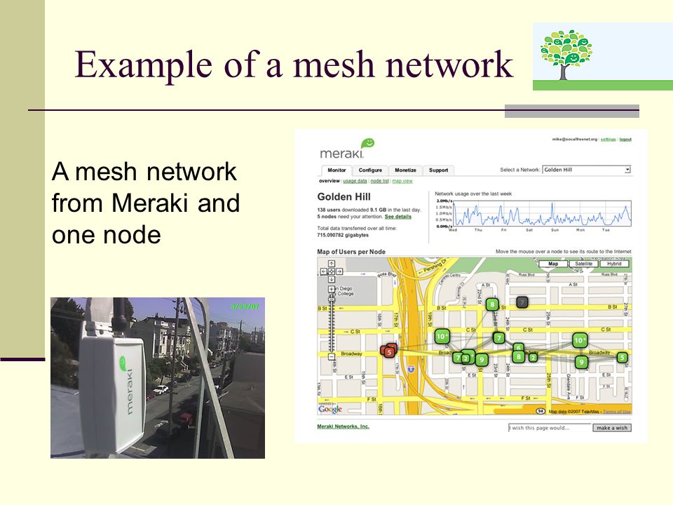 Example of a mesh network A mesh network from Meraki and one node