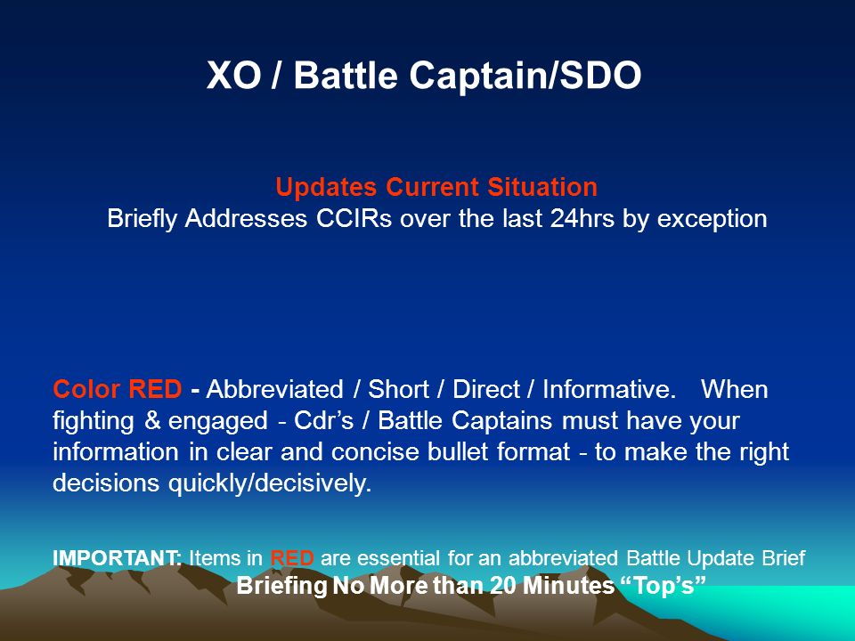 Battle Staff Up-Date Briefing Overview. Battle Staff Up-Date Brief Overview  Order of brief Current situation up-date Intelligence summary Mission (s) -  ppt download