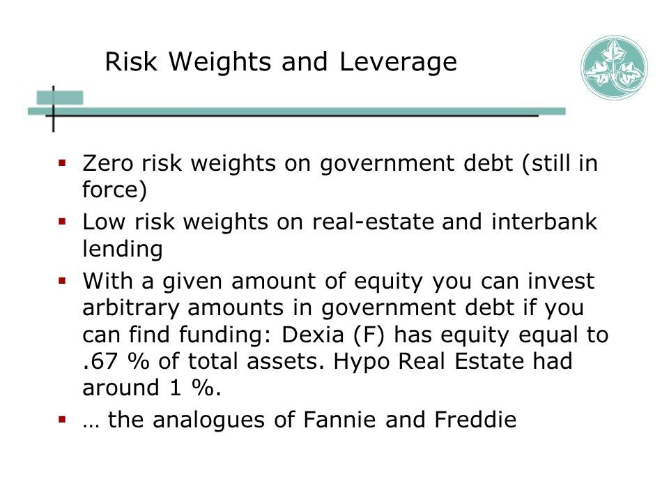 Risk Weights and Leverage  Zero risk weights on government debt (still in force)  Low risk weights on real-estate and interbank lending  With a given amount of equity you can invest arbitrary amounts in government debt if you can find funding: Dexia (F) has equity equal to.67 % of total assets.