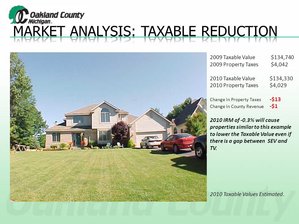 2009 Taxable Value $134, Property Taxes $4, Taxable Value$134, Property Taxes$4,029 Change in Property Taxes -$13 Change in County Revenue -$ IRM of -0.3% will cause properties similar to this example to lower the Taxable Value even if there is a gap between SEV and TV.